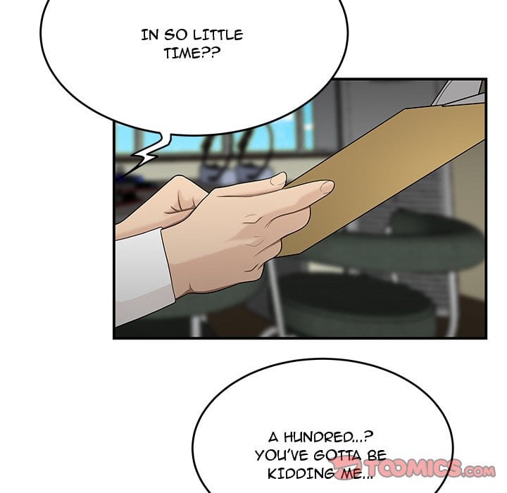 Read Drama Office [English] | hManhwa.com